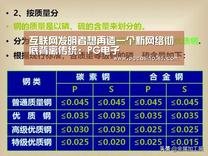 互联网发明者想再造一个新网络彻底背离传统:PG电子(图2) PG电子