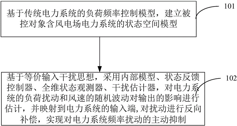 PG官网