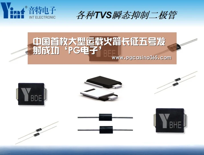 中国首枚大型运载火箭长征五号发射成功‘PG电子’(图2) PG首页